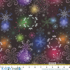 Ruler scale reference