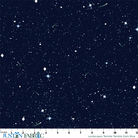 Ruler scale reference